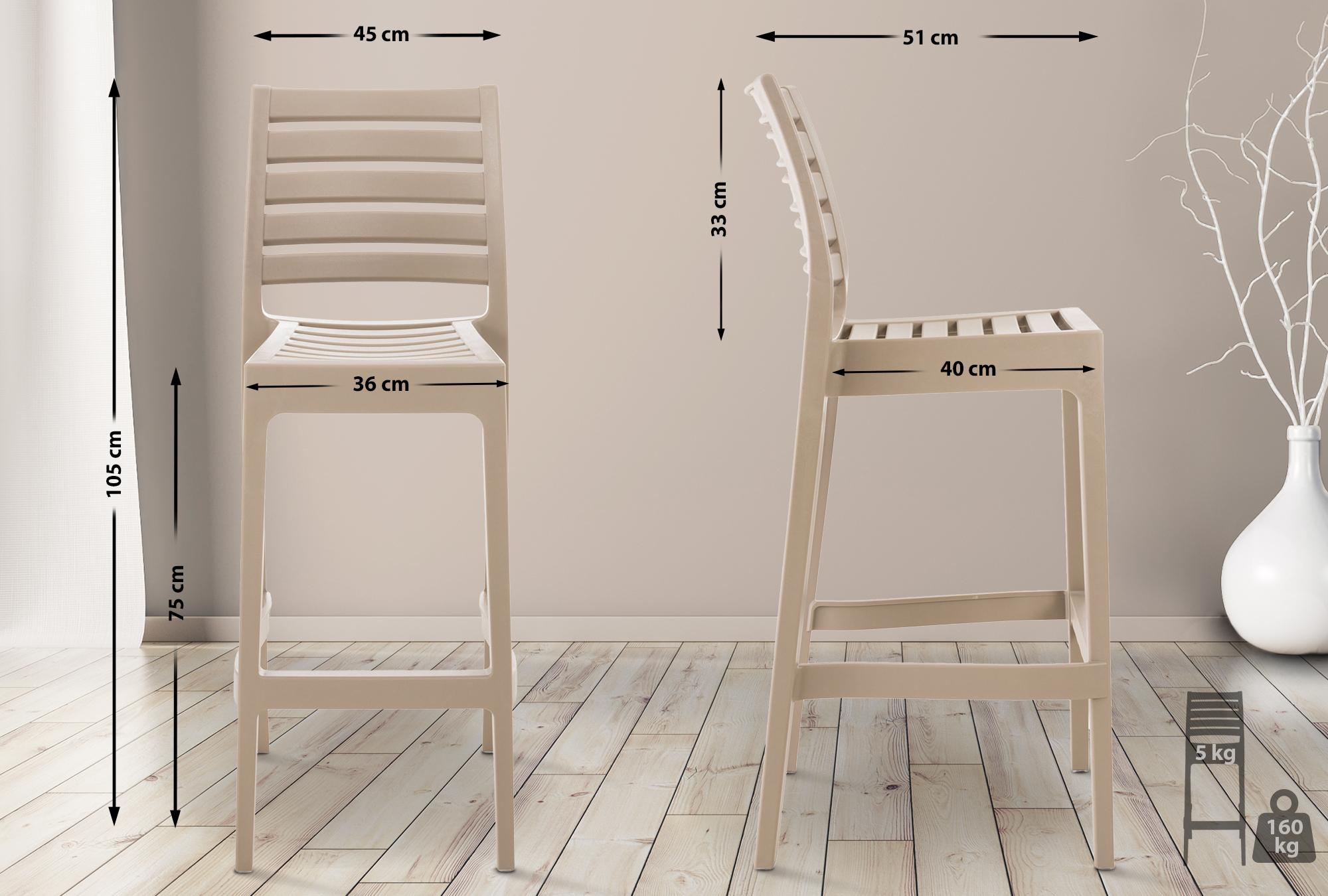 Set van 4 barkrukken Ares