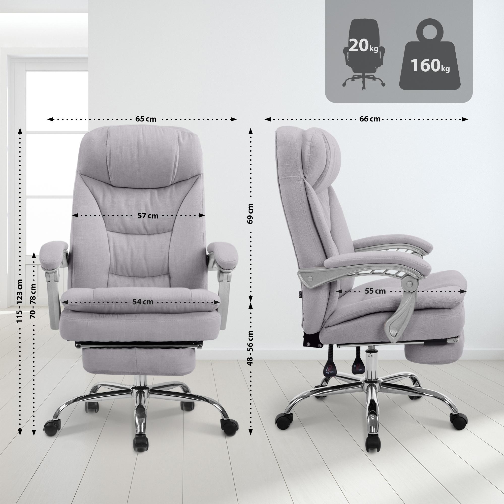 Bureaustoel XL Troy Stof