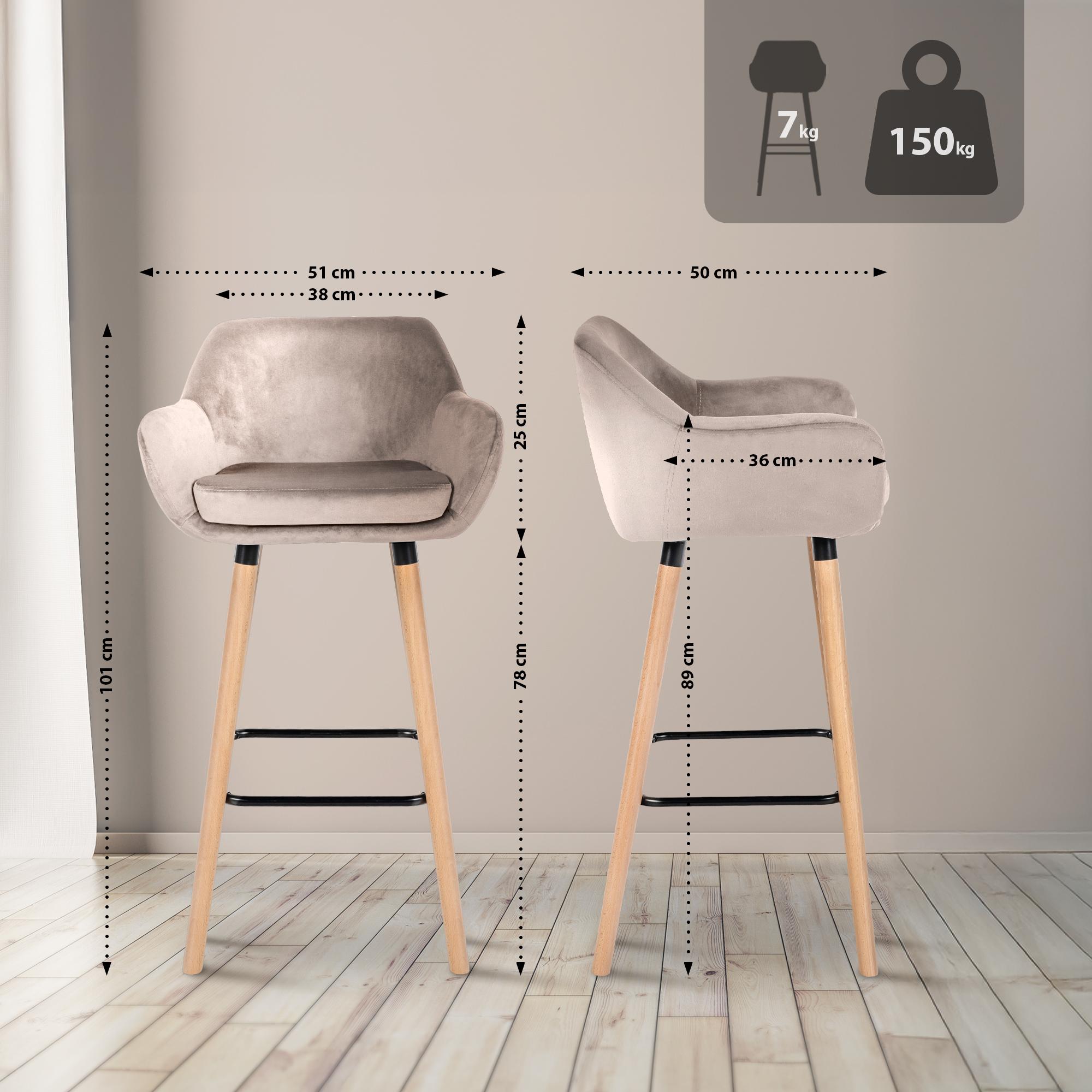 Set van 2 barkrukken Grant Fluweel